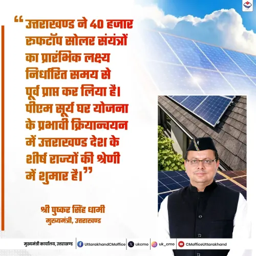 CM Dhami: Uttarakhand hits 40,000 rooftop solar target ahead of schedule