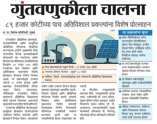 CM Fadnavis Drives Investment Push in Maharashtra