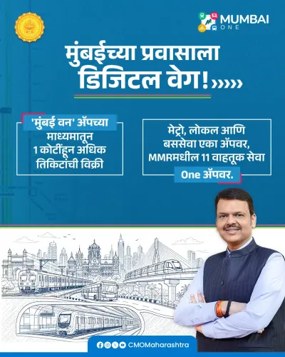 CM Fadnavis: Mumbai One App crosses 1 crore riders