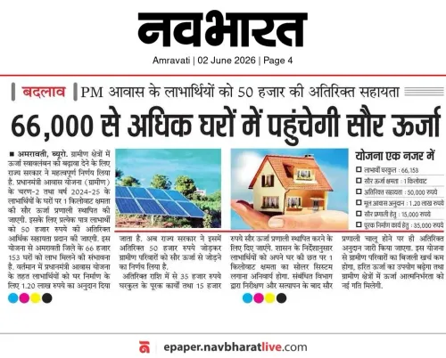 CM Fadnavis: Solar Energy to Reach 66,000+ Amravati Homes