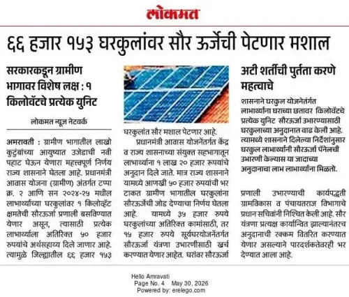 CM Fadnavis: Solar Power for 66,153 Homes in Amravati