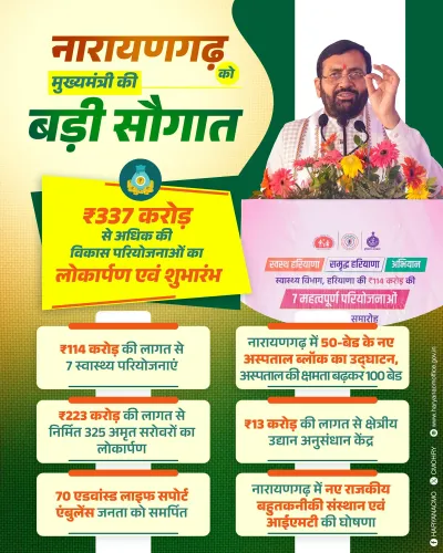 CM Haryana announces major development gift for Narayangarh