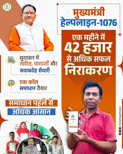 CM Helpline 1076 hailed as trust bridge for Chhattisgarh citizens