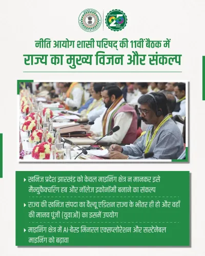 CM Hemant Soren to NITI Aayog: Make Jharkhand a Dev Partner