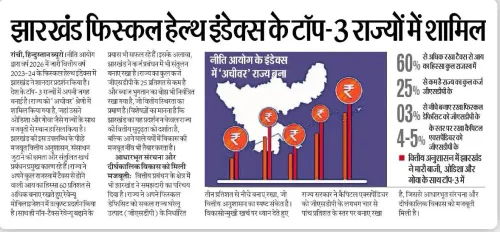 CM Hemant Soren's Fiscal Vision Earns Jharkhand 'Achiever' Tag: CMO