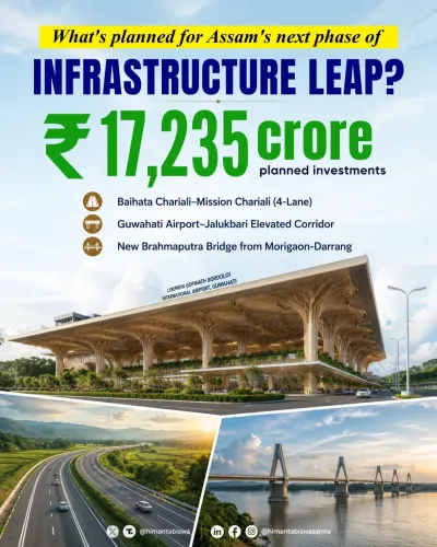 CM Himanta Announces ₹17,235 Cr Connectivity Push for Assam