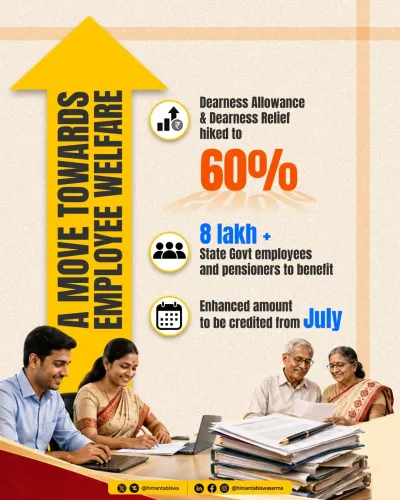 CM Himanta Approves 2% DA Hike for Assam Govt Staff