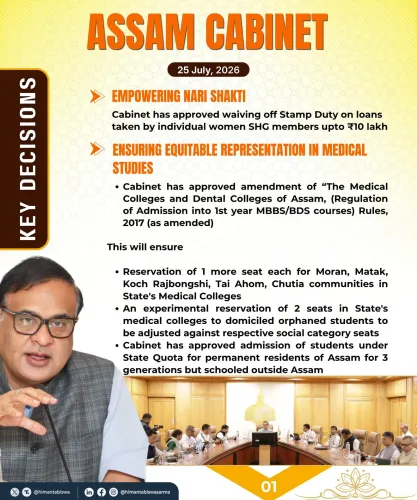 CM Himanta Chairs Assam Cabinet, Approves Key Policy Decisions