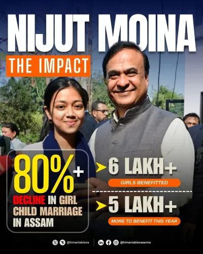 CM Himanta Credits NijutMoina for 80% Drop in Child Marriage