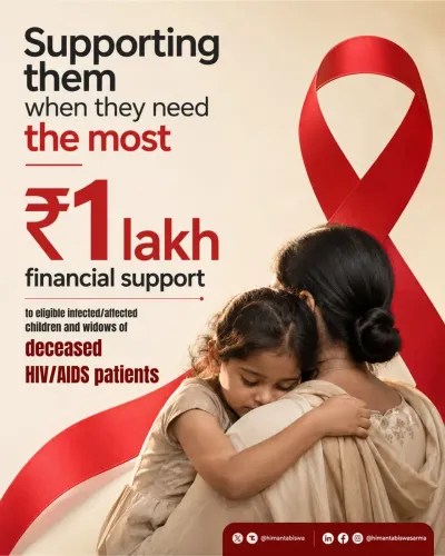 CM Himanta Earmarks ₹1 Lakh Each for HIV-Affected Kids, Widows in Assam Budget 2026