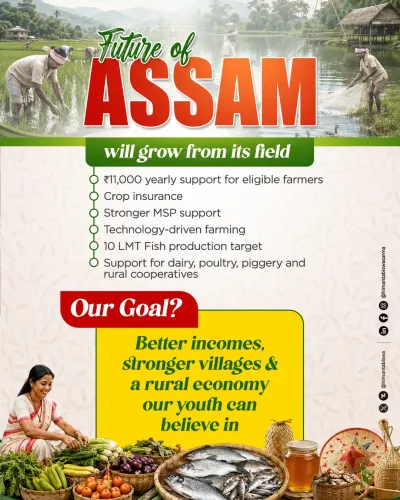 CM Himanta Frames Atmanirbhar Assam on Farm Strength