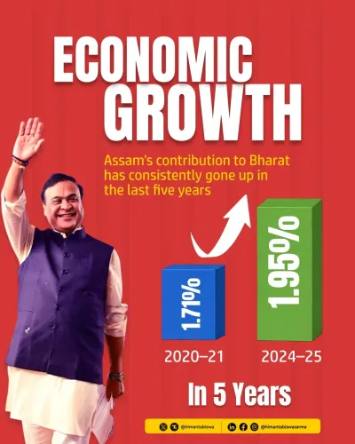 CM Himanta Highlights Assam's 5-Year Revenue Surplus Record