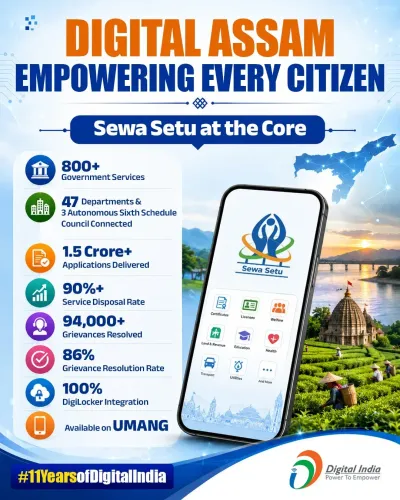 CM Himanta Highlights Sewa Setu's 1.5 Crore+ Service Deliveries