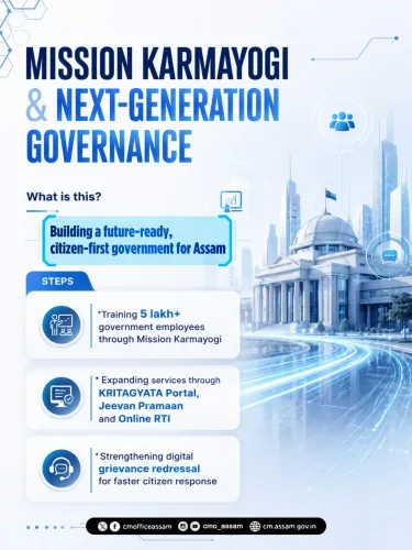 CM Himanta Leads Assam's Digital Governance Push via Mission Karmayogi