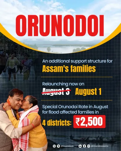 CM Himanta Resumes Orunodoi Payouts for Flood-Hit Assam Districts