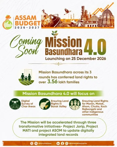 CM Himanta to Launch Mission Basundhara 4.0 on Vajpayee Jayanti