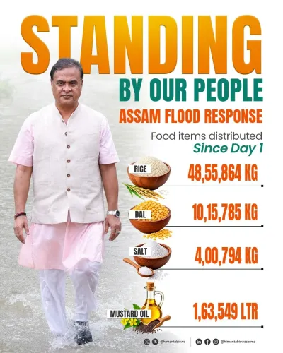 CM Himanta Vows Unbroken Flood Relief for Assam Families