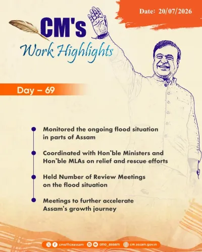 CM Himanta's Day 69 engagements documented by Assam CMO