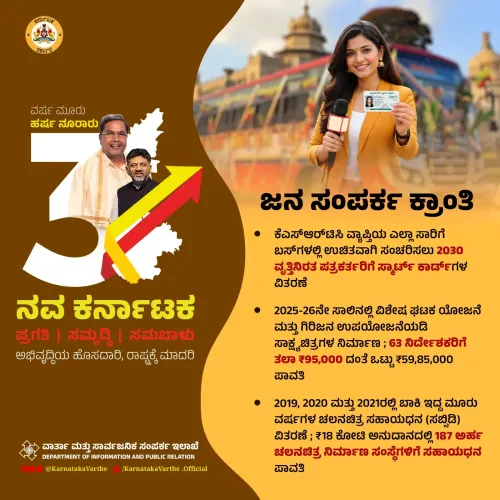 CM Karnataka Marks 3 Years With Journalist Cards, Film Subsidies