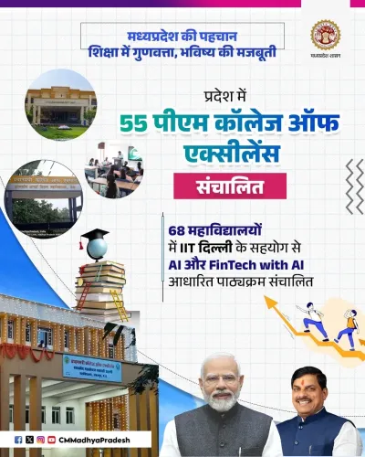 CM Madhya Pradesh: 55 PM Colleges of Excellence Now Operational