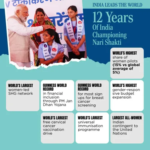 CM Madhya Pradesh Hails Nari Shakti on 12 Years of Seva