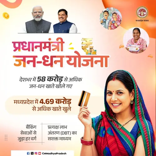 CM Madhya Pradesh Highlights 4.69 Cr Jan-Dhan Accounts on Scheme's 12th Year