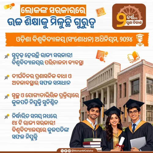 CM Majhi: 14 Odisha university VCs appointed under new law