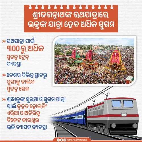 CM Majhi Announces Special Trains, Full Security for Rath Yatra 2026