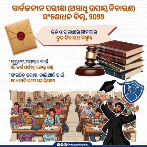CM Majhi Backs Exam Reform Bill Passed in Lok Sabha