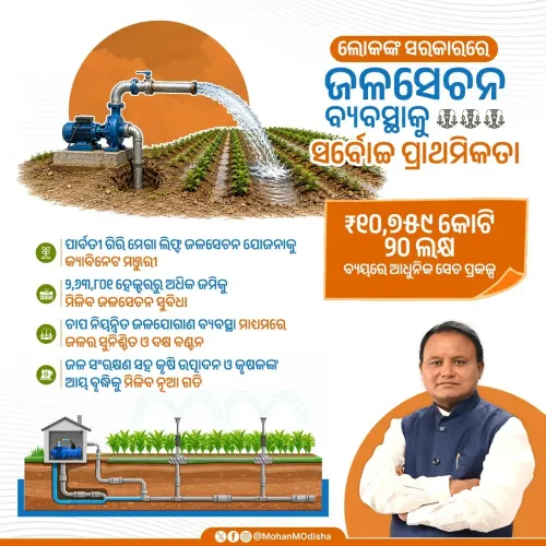 CM Majhi Backs Parbati Giri Mega Lift Irrigation Scheme