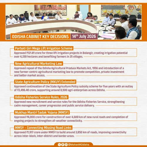 CM Majhi Cabinet Clears 13 Proposals Across 7 Depts for Odisha