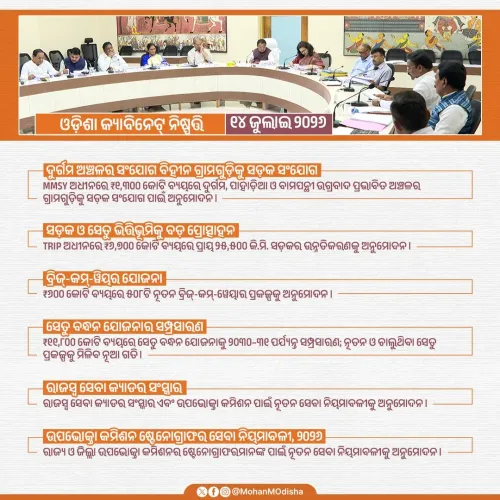 CM Majhi Cabinet Clears Farm, Rural Road, Irrigation Proposals