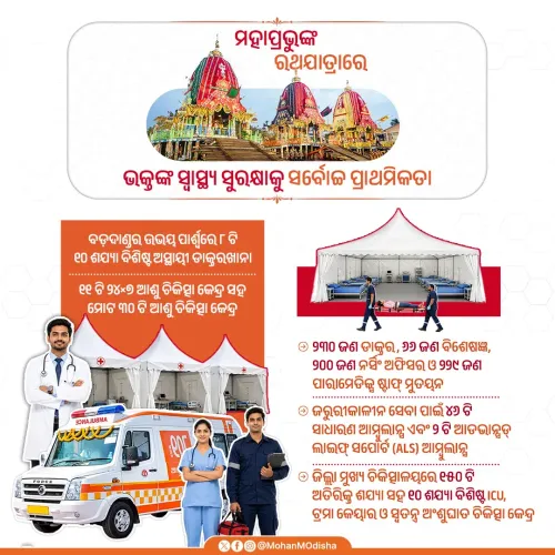 CM Majhi deploys medical cover for Rath Yatra 2026