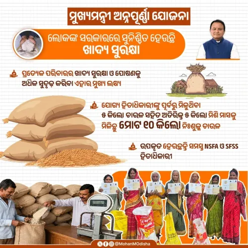 CM Majhi Doubles Free Rice to 10 kg Under Annapurna Yojana