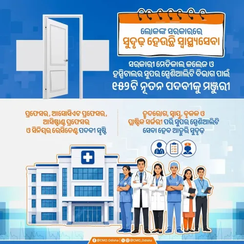 CM Majhi Govt Sanctions 152 Super-Specialty Posts in Odisha