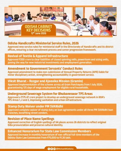 CM Majhi Highlights Cabinet Decisions on Rural Growth, Youth