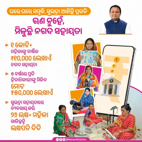 CM Majhi Highlights Subhadra Yojana as Path to Women's Economic Freedom
