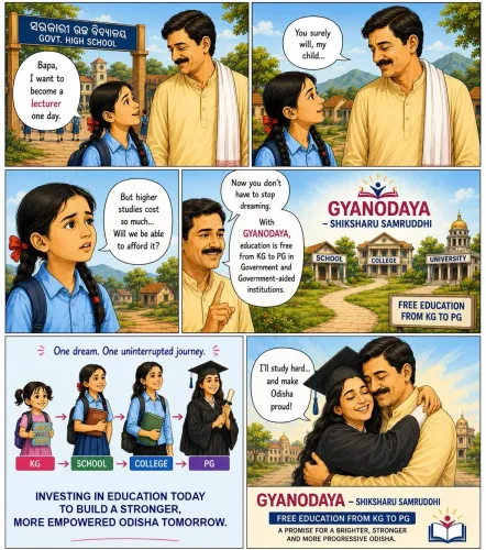 CM Majhi Launches Gyanodaya Free Education KG to PG in Odisha