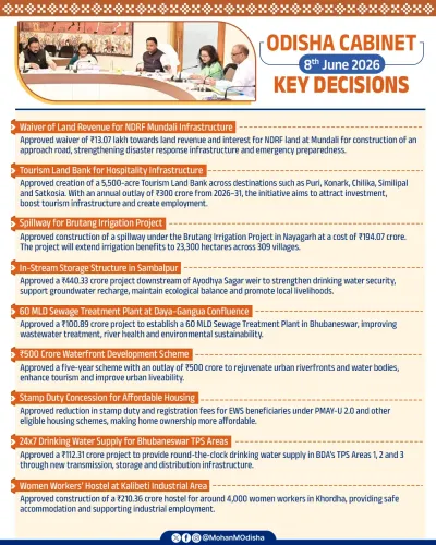 CM Majhi-led Odisha Cabinet Clears Key Infrastructure Proposals
