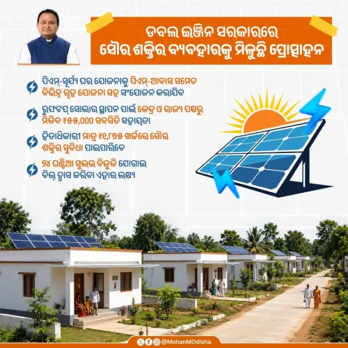 CM Majhi Links PM Surya Ghar Scheme to Housing Yojanas