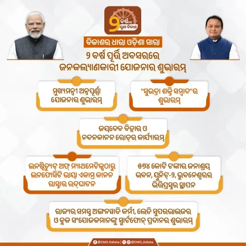 CM Majhi Marks 2 Years of BJP Rule in Odisha With Scheme Launches