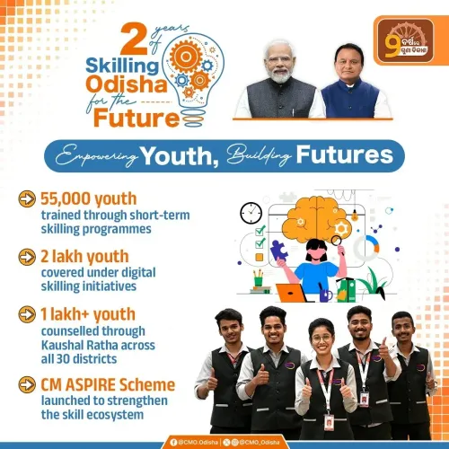CM Majhi Marks 2 Years of Odisha Skilling Push