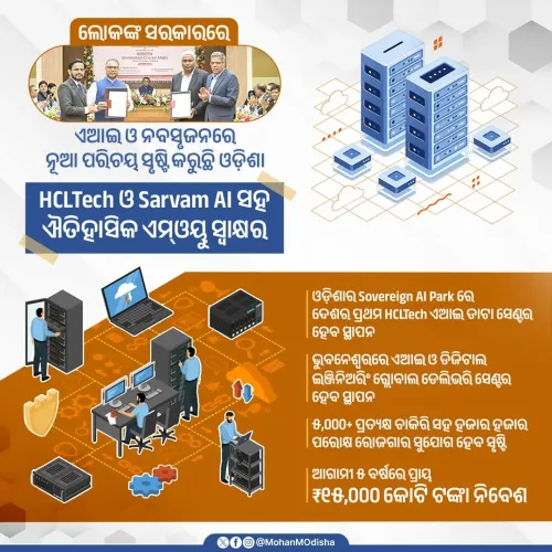 CM Majhi: Odisha Signs AI MoUs With HCLTech, Sarvam AI