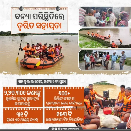 CM Majhi Puts Odisha Flood Relief on War Footing