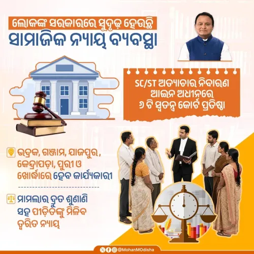 CM Majhi Sets Up 6 Special SC/ST Courts Across Odisha