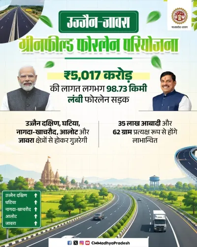 CM Mohan Yadav Announces Rs 5,017 Cr Ujjain-Jawra Greenfield Fourlane