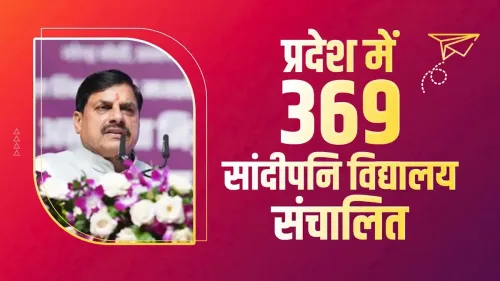 CM Mohan Yadav approves 200 new Sandipani Vidyalayas in MP