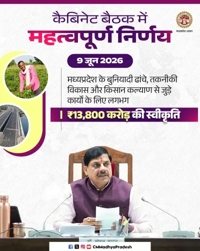 CM Mohan Yadav Chairs MP Cabinet Meet on Development
