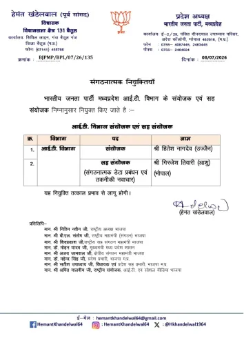 CM Mohan Yadav Congratulates Colleague on New Responsibility