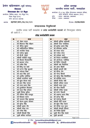 CM Mohan Yadav Congratulates New BJP State Executive Members